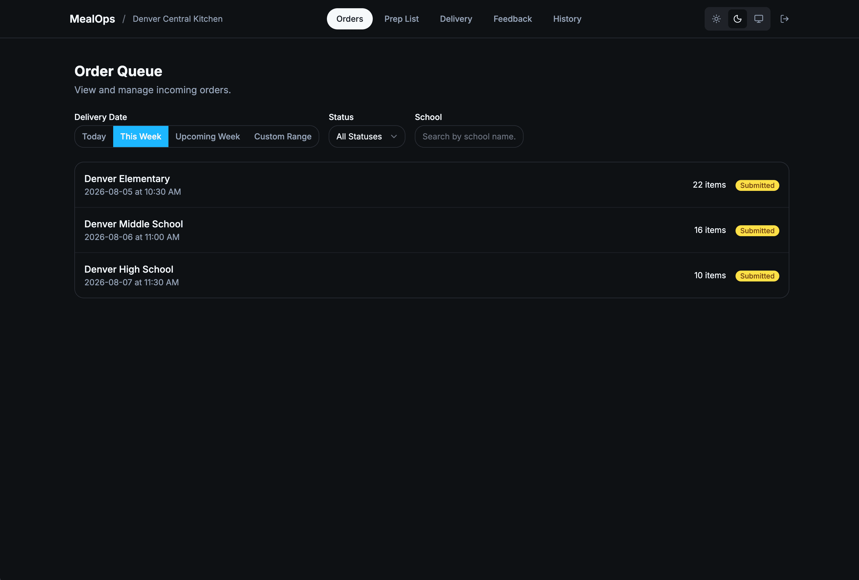 MealOps order queue filtered by delivery date, with submitted orders per school
